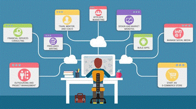 خط تولیدی با درآمد تضمینی