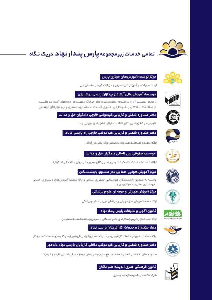 زیر مجموعه های پارس پندار نهاد