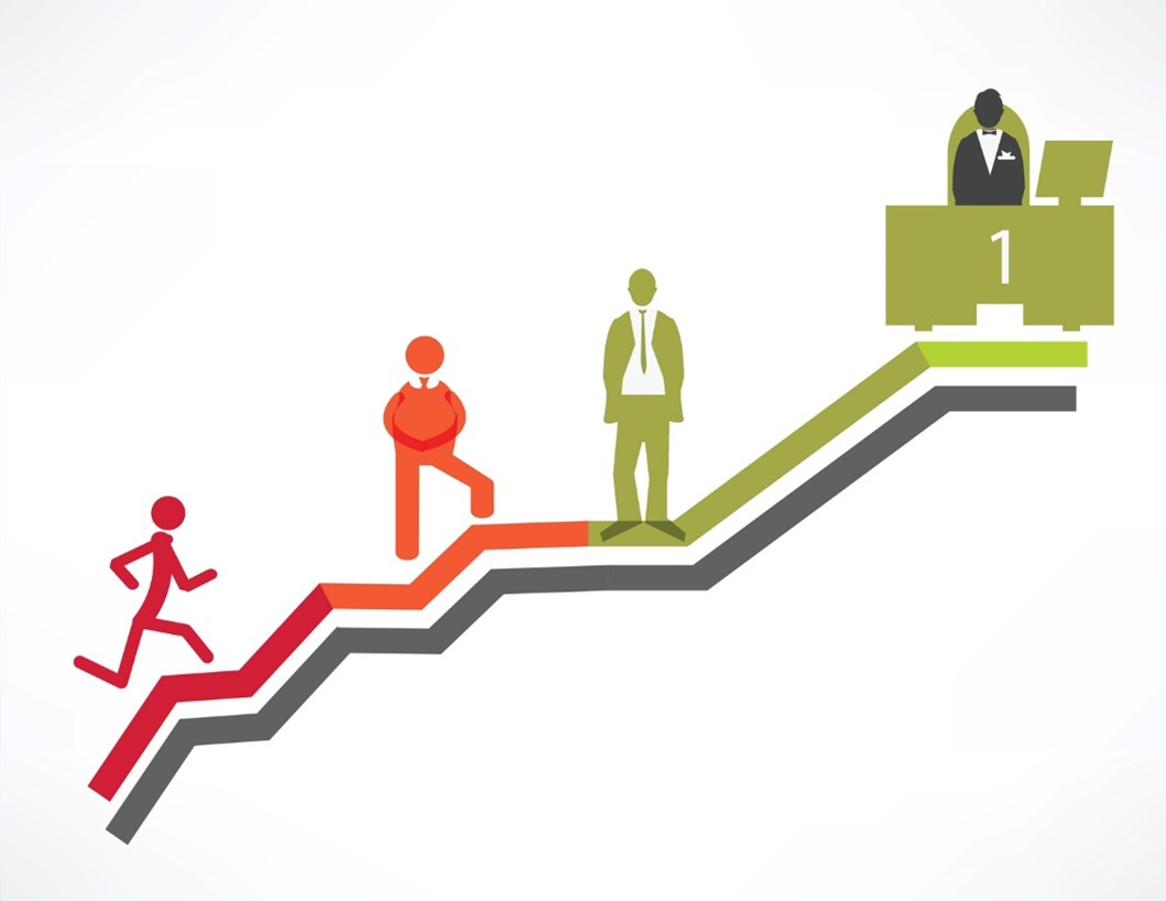 طراحی مسیر شغلی