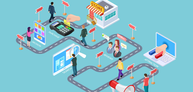 سفر مشتری در قیف فروش سفر مشتری در قیف فروش